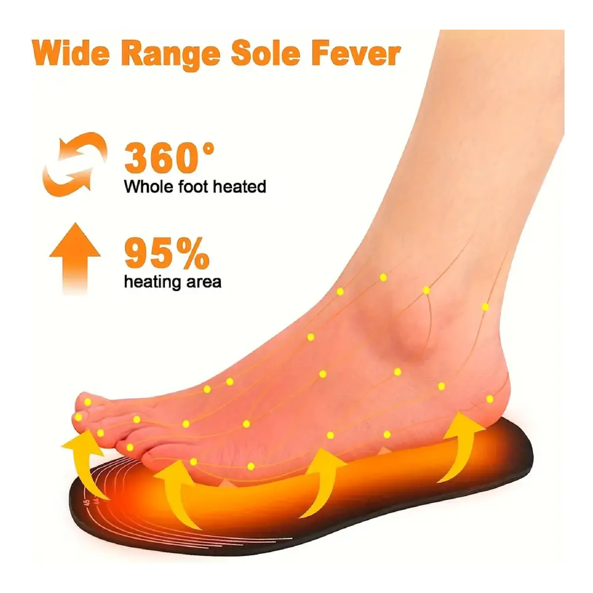 1pair USB Heated Shoe Insoles, Electric Foot Warming Pad, Rechargeable Heated Shoe Insoles, Heated Boot Insoles, For Winter Outdoor Skiing, Traveling In Snow, Keeping Feet Warm For Men Women